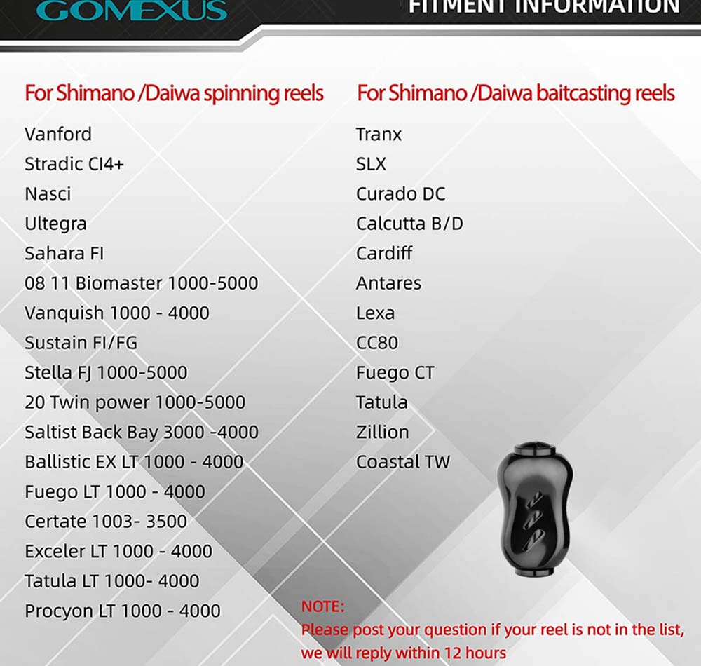 Gomexus Jedi Series Titanium 22mm Knob Fitment Information